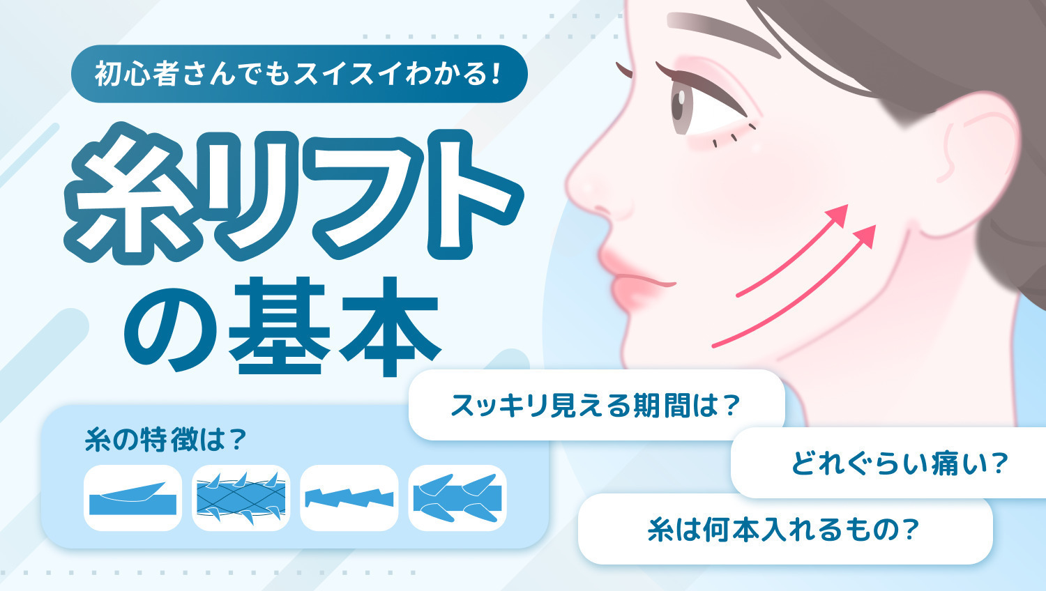 たるみ改善!糸リフト初心者のための丸わかりガイド♡