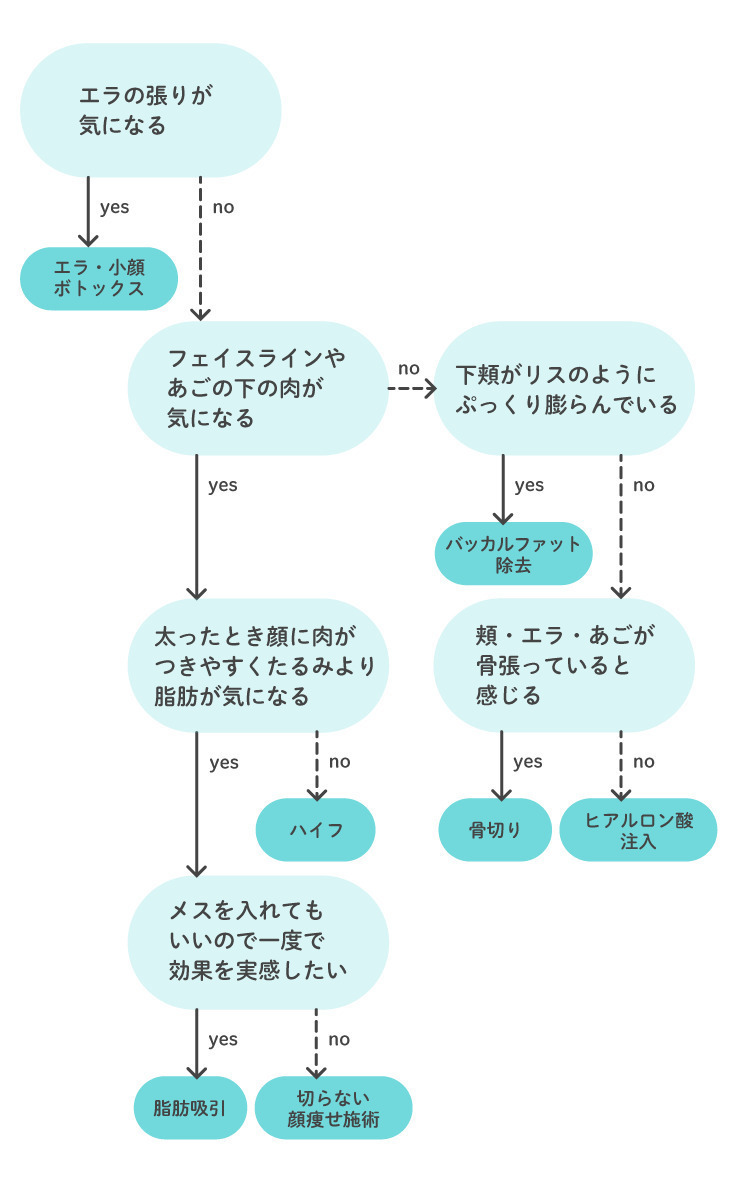 https://p1-1f54eb9e.imageflux.jp/uploads/image/file/3183/e9a0b5c9-d95d-4242-b2a2-c6c68e0a34b9.jpg