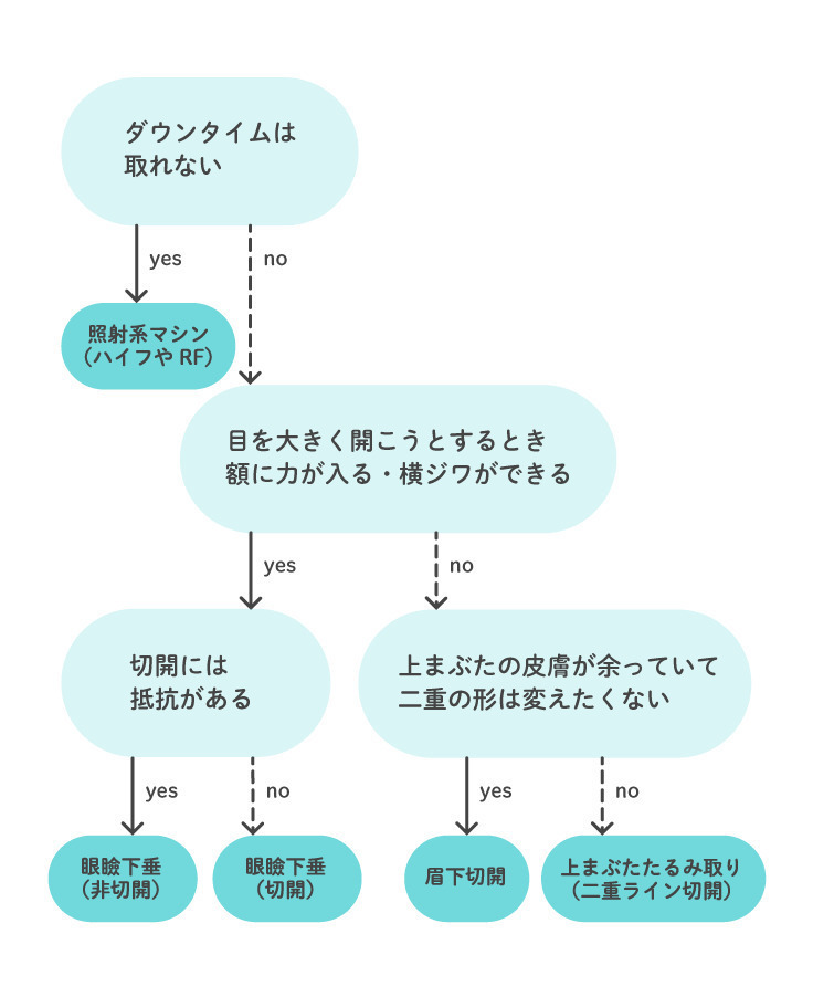 https://p1-1f54eb9e.imageflux.jp/uploads/image/file/3409/7725b842-79cc-42e0-9841-834daef06f65.jpg