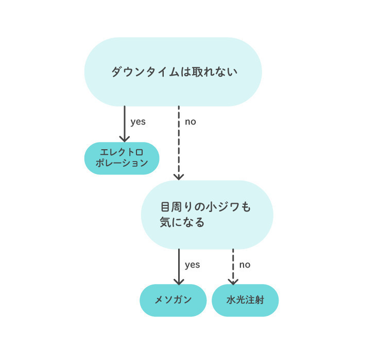 https://p1-1f54eb9e.imageflux.jp/uploads/image/file/3471/f49e1b05-2104-41ac-ac05-470dbfd7381d.jpg