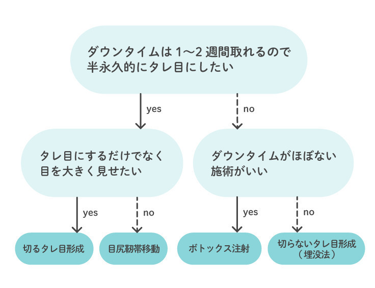 https://p1-1f54eb9e.imageflux.jp/uploads/image/file/3488/9dd89186-e86e-4832-b1bb-b6139a2b7aa0.jpg
