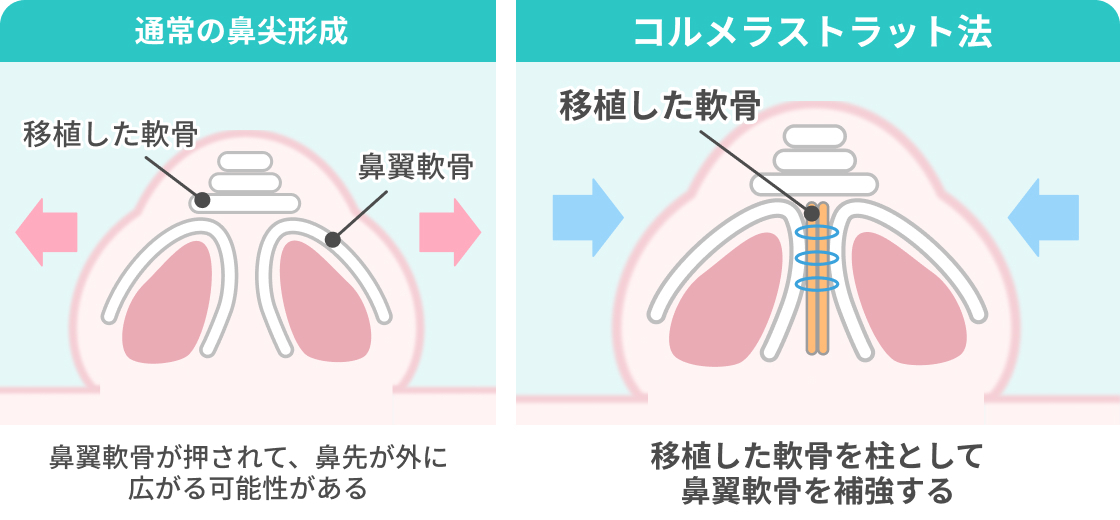 https://p1-1f54eb9e.imageflux.jp/uploads/image/file/7369/342df800-8e00-4e12-957a-3d698e8977a0.jpg