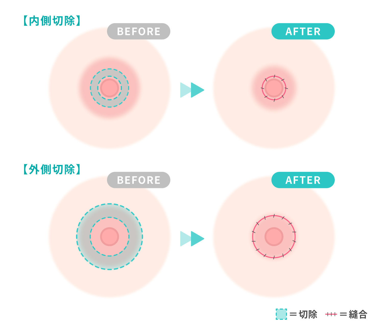 https://p1-1f54eb9e.imageflux.jp/uploads/image/file/7694/1cb90a3e-9d00-43c9-a381-a00208d62156.jpg