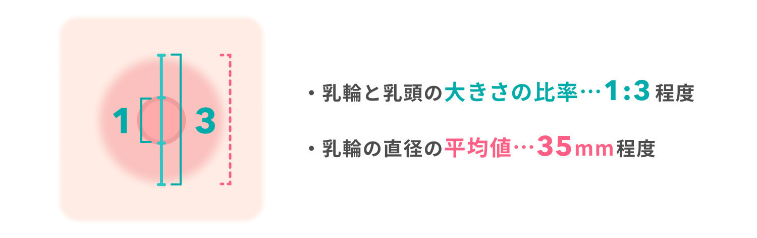 https://p1-1f54eb9e.imageflux.jp/uploads/image/file/7695/b2921224-3b1d-4c53-9013-4bae40007a05.jpg