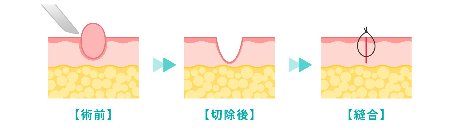 https://p1-1f54eb9e.imageflux.jp/uploads/image/file/7704/680f7b57-922f-469b-95a8-da40adb233f2.jpg