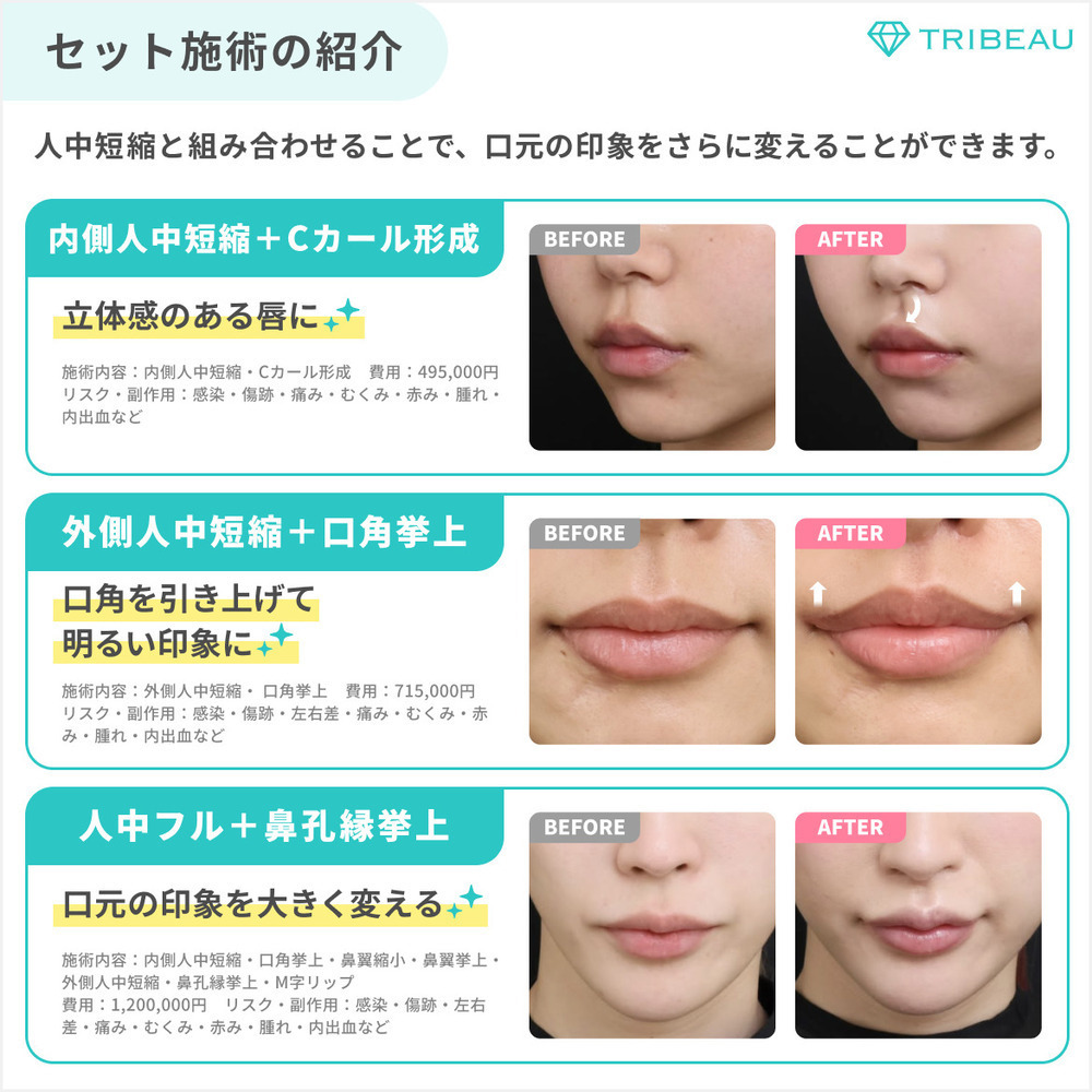 人中短縮 解説画像5 メイン用