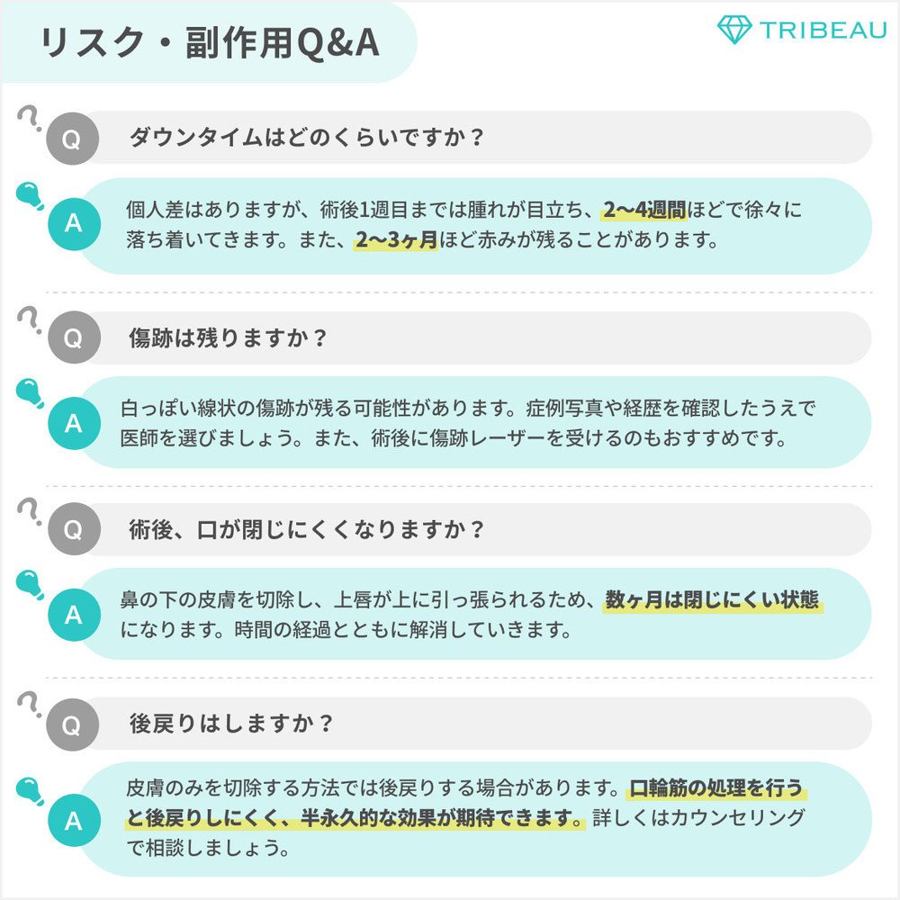 人中短縮 解説画像7 メイン用