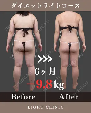 180 days after image