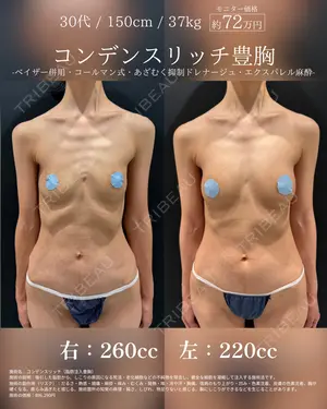 180 days after image