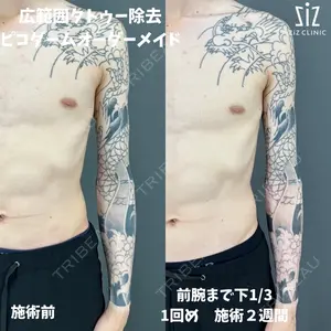 ziz CLINIC 村岡 史子医師の症例