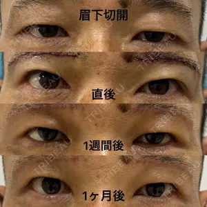エターナル美容クリニック 久門田 詳医師の症例