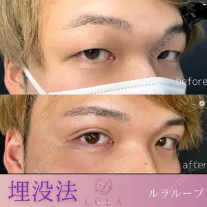 古市 まり江医師の症例