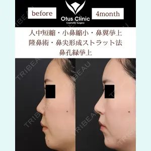 Otus Clinic 【オータスクリニック】 中 徳太郎医師の症例