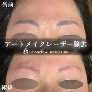 シンデレラ＆ダヴィンチクリニックの症例