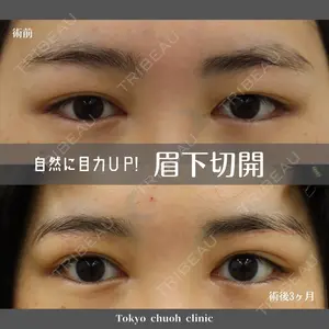 東京中央クリニックの症例