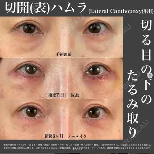 湘南美容クリニック 松戸院の症例