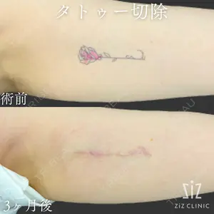 ziz CLINICの症例