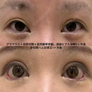 エターナル美容クリニック 久門田 詳医師の症例