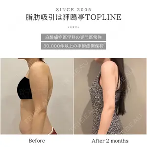 狎鴎亭トップライン医院の症例