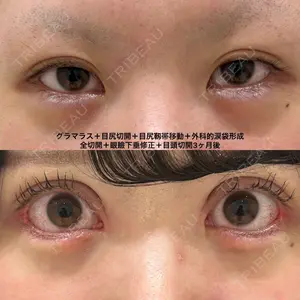 エターナル美容クリニック 久門田 詳医師の症例