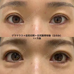 エターナル美容クリニック 久門田 詳医師の症例
