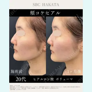 湘南美容クリニック 博多院 西川 菜穂子医師の症例