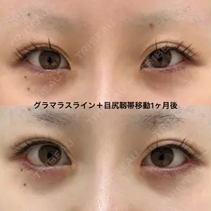 エターナル美容クリニック 久門田 詳医師の症例