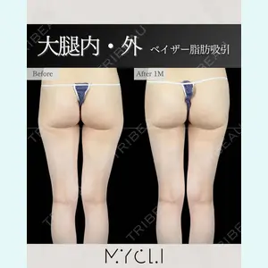 本田マイケル武史医師の症例
