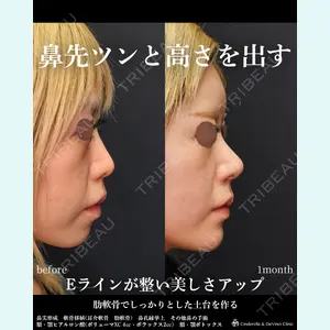シンデレラ＆ダヴィンチクリニック 宮田 洋佑医師の症例
