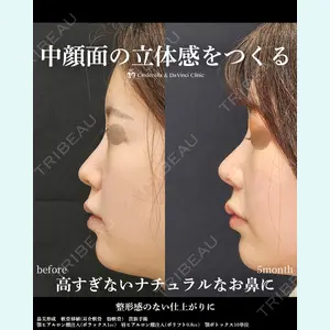 シンデレラ＆ダヴィンチクリニック 宮田 洋佑医師の症例