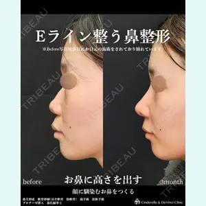 シンデレラ＆ダヴィンチクリニック 宮田 洋佑医師の症例