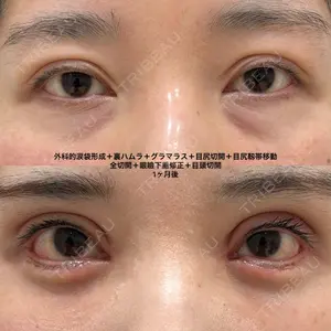 エターナル美容クリニック 久門田 詳医師の症例