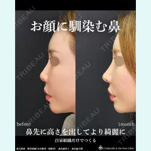 シンデレラ＆ダヴィンチクリニック 宮田 洋佑医師の症例