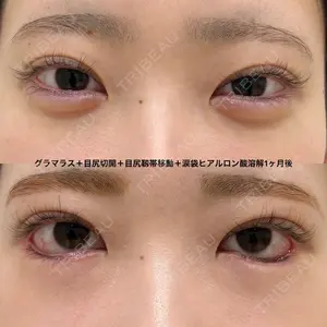 エターナル美容クリニック 久門田 詳医師の症例