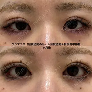 エターナル美容クリニック 久門田 詳医師の症例