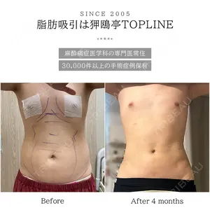 狎鴎亭トップライン医院の症例