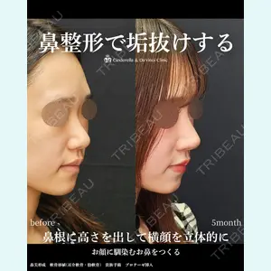 シンデレラ＆ダヴィンチクリニック 宮田 洋佑医師の症例