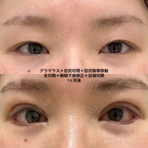 エターナル美容クリニック 久門田 詳医師の症例