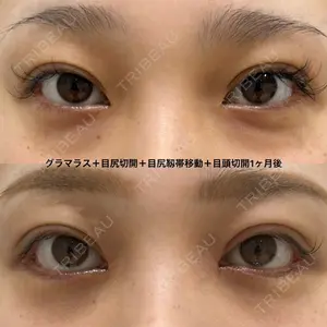 エターナル美容クリニック 久門田 詳医師の症例