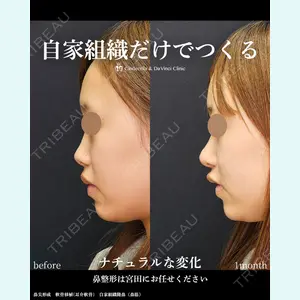 シンデレラ＆ダヴィンチクリニック 宮田 洋佑医師の症例
