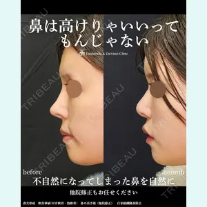 シンデレラ＆ダヴィンチクリニックの症例