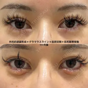 エターナル美容クリニック 久門田 詳医師の症例