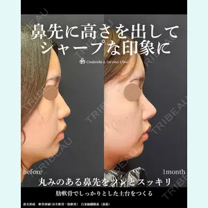 シンデレラ＆ダヴィンチクリニック 宮田 洋佑医師の症例