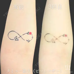 ziz CLINIC 村岡 史子医師の症例