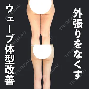 症例