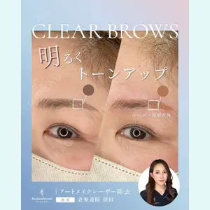 表参道メディカルクリニック 表参道院の症例