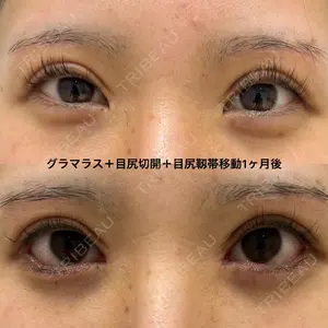 エターナル美容クリニック 久門田 詳医師の症例
