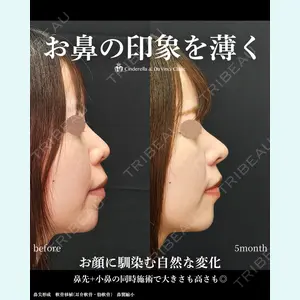 シンデレラ＆ダヴィンチクリニック 宮田 洋佑医師の症例