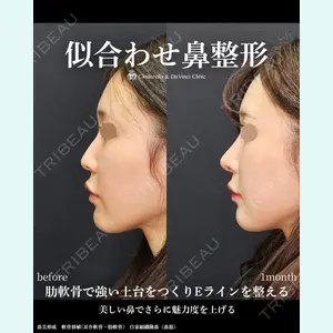 シンデレラ＆ダヴィンチクリニック 宮田 洋佑医師の症例