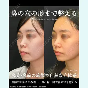 シンデレラ＆ダヴィンチクリニック 宮田 洋佑医師の症例